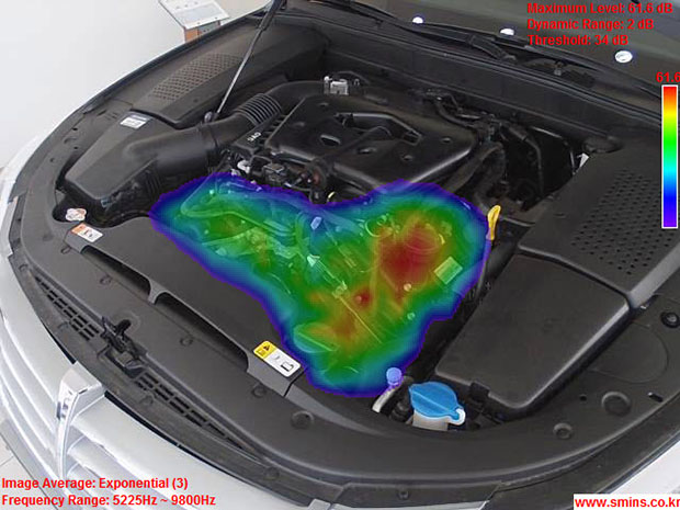 “噪声相机”轻松定位噪声源