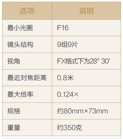 尼康D800D800E经济型镜头搭配
