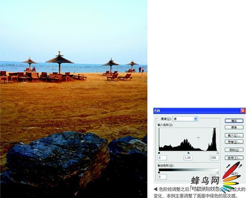 精细调色基础知识详解 教你看懂ps教程 精细调色基础知识详解