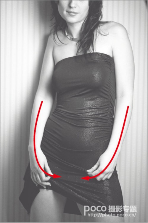 9个要素 教你展现模特情绪的专业指南