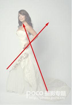 9个要素 教你展现模特情绪的专业指南