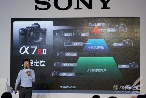不止4240万像素 索尼A7RII现场上手体验 不止4240万像素 索尼A7RII现场上手体验