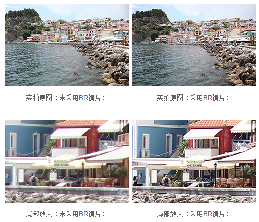 佳能正式发布EF 35mm f/1.4L II USM 佳能正式发布EF 35mm f/1.4L II USM