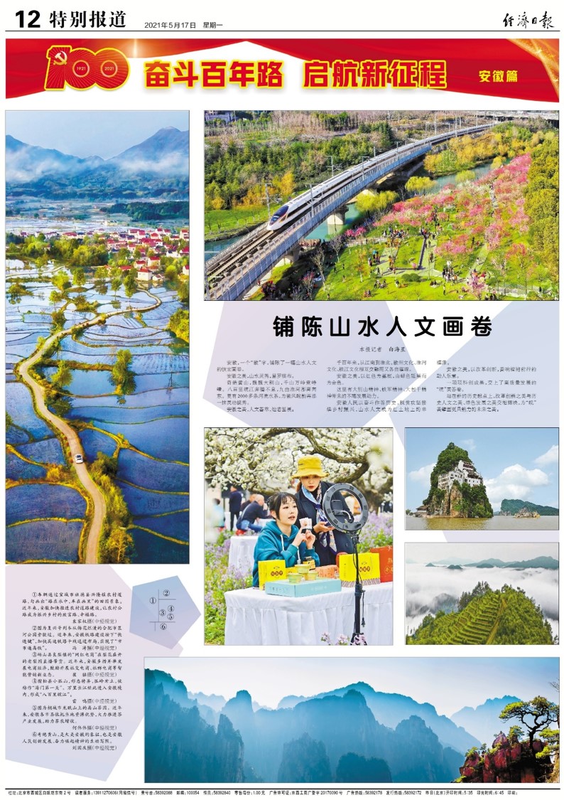 经济日报 经济日报