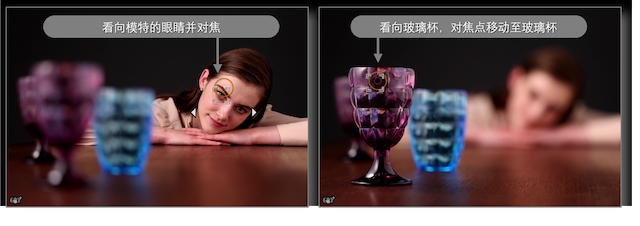 佳能发布全画幅专微 EOS R3