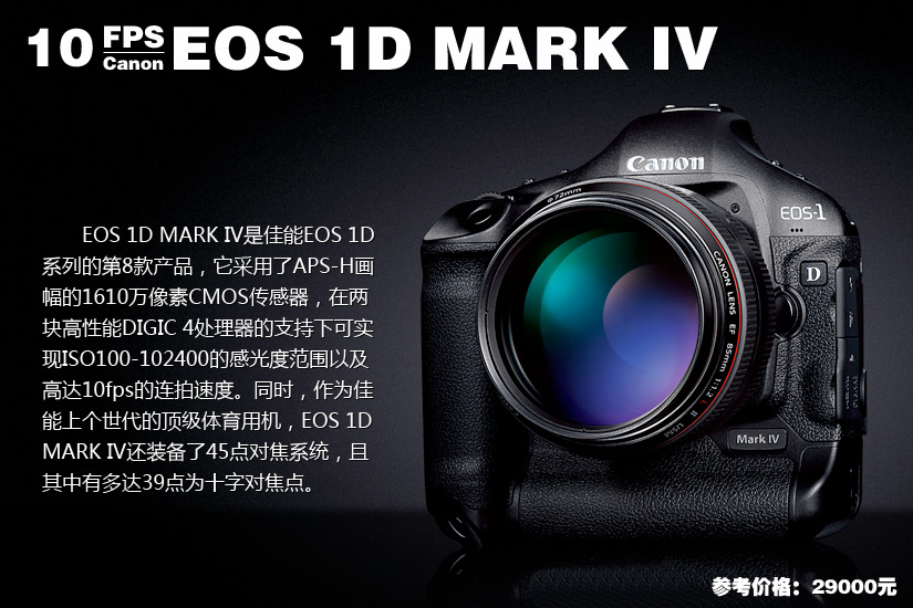 高速高画质单反/单电大盘点