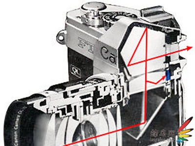 单反相机的传奇—佳能单反50年辉煌之路(连载24) 单反相机的传奇—佳能单反50年辉煌之路(连载24)